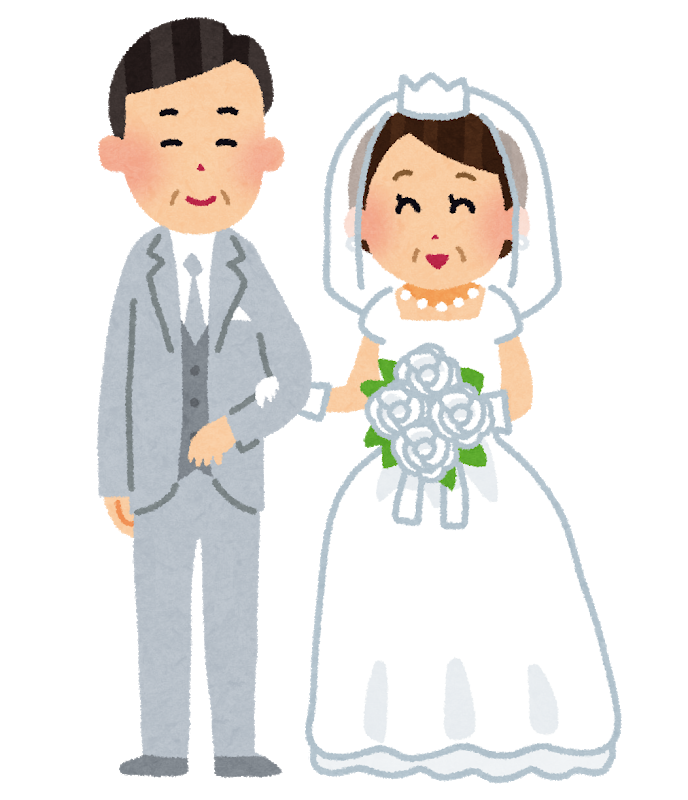 晩婚化の現状を確認 その原因や問題点は？ 影響にたいして政府の対策は？